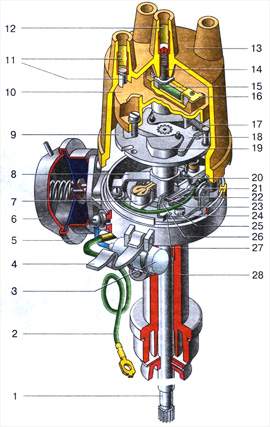 8.0 Система зажигания двигателя ВАЗ-2106
