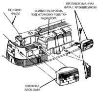  Снятие и установка корпусов головных блок-фар Jeep Grand Cherokee