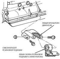  Проверка состояния и замена резиновых подушек опор двигателя Jeep Grand Cherokee