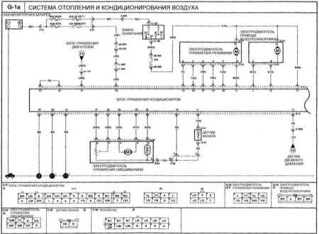  Система отопления и кондиционирования воздуха Kia Clarus