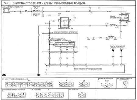  Система отопления и кондиционирования воздуха Kia Clarus