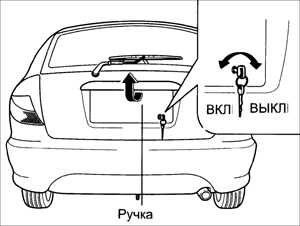  Дверь багажника (5-дверная модель) Kia Rio