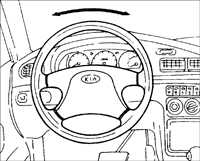  Проверка рулевого управления с гидравлическим усилителем Kia Sephia