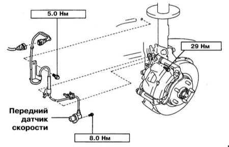  Снятие и установка колёсных датчиков Lexus RX300