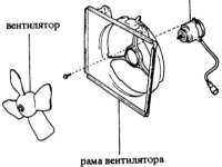  Снятие и установка мотора вентилятора Mazda 323