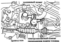  Проверка/замена электромагнитного клапана прекращения подачи топлива Mazda 323
