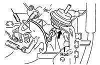  Проверка элементов карбюратора Mazda 626