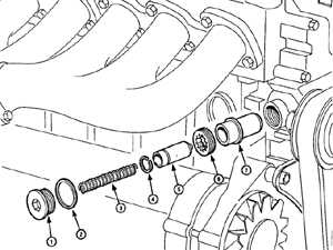  Механизм натяжения приводной цепи, звездочки и успокоители цепи Mercedes-Benz W124