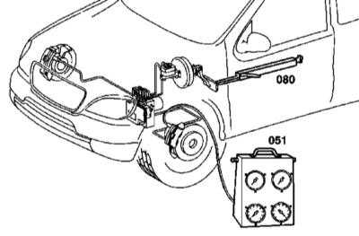  Проверка тормозной системы на утечки Mercedes-Benz W163