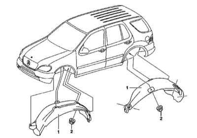  Снятие и установка локеров защиты колесных арок Mercedes-Benz W163
