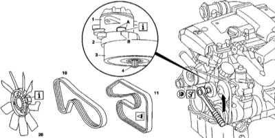 4.3 Замена ремня привода вспомогательных агрегатов и элементов механизма его натяжения