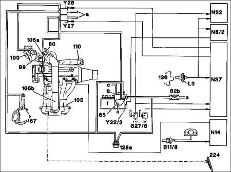  Система впрыска и питания дизельных двигателей Mercedes-Benz W201
