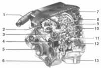  6-цилиндровые бензиновые двигатели Mercedes-Benz W203