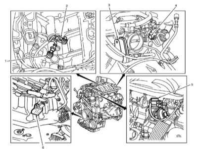  Функционирование системы управления и впрыска бензинового двигателя Mercedes-Benz W203