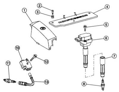  Система зажигания и управления двигателем Mercedes-Benz W203