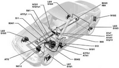  Тормозная система Mercedes-Benz W203
