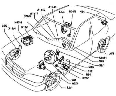  Расположение компонентов системы ESP Mercedes-Benz W220