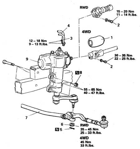  Рулевой механизм Mitsubishi Pajero