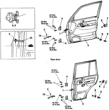  Снятие и установка дверей Mitsubishi Pajero