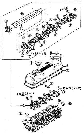  Распредвалы и опоры Mitsubishi Pajero