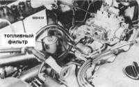  Настройки двигателя и описание основных процедур его обслуживания Nissan Patrol