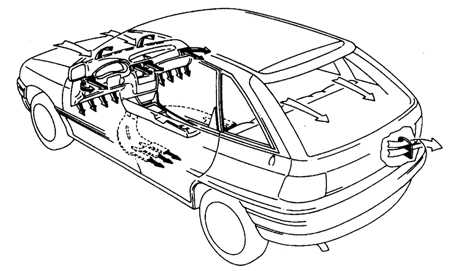  Система отопления и вентиляции Opel Astra A