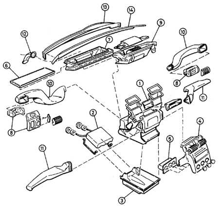  Система отопления и вентиляции Opel Astra A