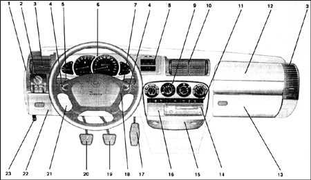  Инструкция по эксплуатации Opel Omega