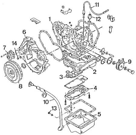  Описание привода Peugeot 405