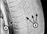 2.3 Проверка состояния и давления в шинах