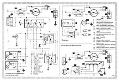19.10 Типичные схемы стеклоочистителей/стеклоомывателей, клаксона и вентилятора отопителя
