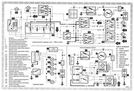 19.13 Типичные схемы электрических приводов окон (1986 и позже), единого замка и электроприводов зеркал