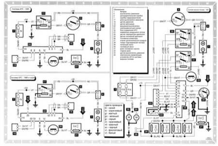 19.1 Типичные схемы систем APC и впрыска топлива LH-Jetronic (1985)
