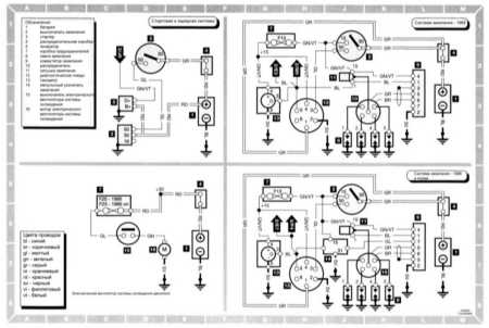 19.21 Типичная схема систем зажигания, запуска, зарядки и электрического вентилятора системы охлаждения двигателя