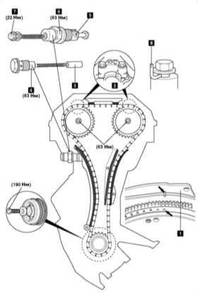  Привод механизма ГРМ Saab 9000
