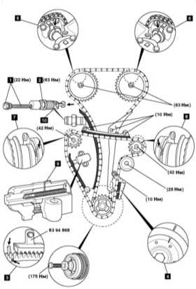 Привод механизма ГРМ Saab 9000