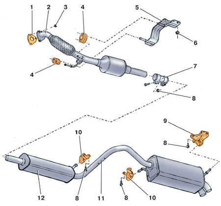  Снятие и установка приемной трубы глушителя (дизельные двигатели) Skoda Fabia