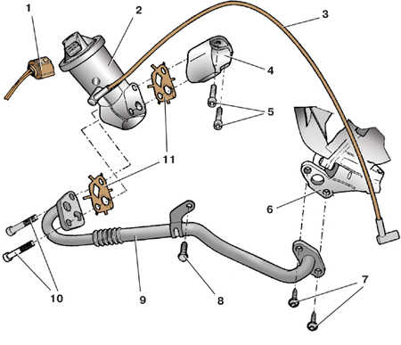  Система рециркуляции отработавших газов (двигатели 1,4 л, 55 и 74 кВт) Skoda Fabia