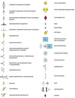 12.2 Символы, встречающиеся в схемах соединений