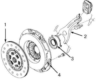  Сцепление - общая информация и проверка состояния компонентов Subaru Forester