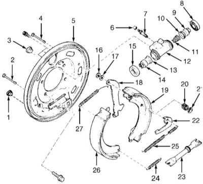  Замена башмаков и обслуживание барабанных тормозных механизмов задних колес Subaru Forester