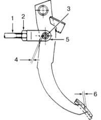  Регулировка штока толкателя ГТЦ/вакуумного усилителя тормозов Subaru Forester