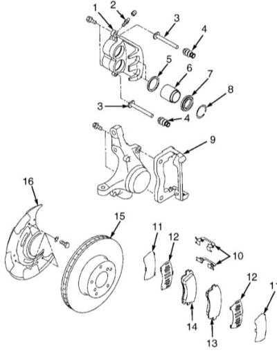  Замена тормозных колодок дисковых тормозных механизмов Subaru Forester