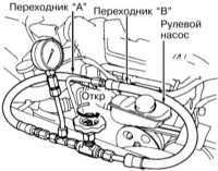 Проверка напорной характеристики рулевого насоса Subaru Forester