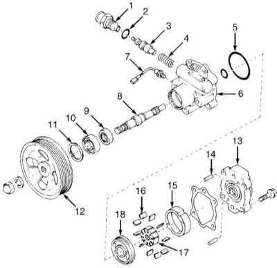  Капитальный ремонт рулевого насоса Subaru Forester