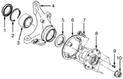 12.5 Снятие и установка поворотного кулака с колесным подшипником, обслуживание ступичной сборки