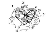  Проверка состояния, регулировка усилия натяжения и замена приводных ремней Subaru Forester
