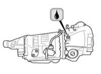  Проверка уровня ATF и жидкости переднего дифференциала автоматической трансмиссии Subaru Forester