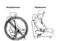  Сиденья и устройства обеспечения безопасности Subaru Forester