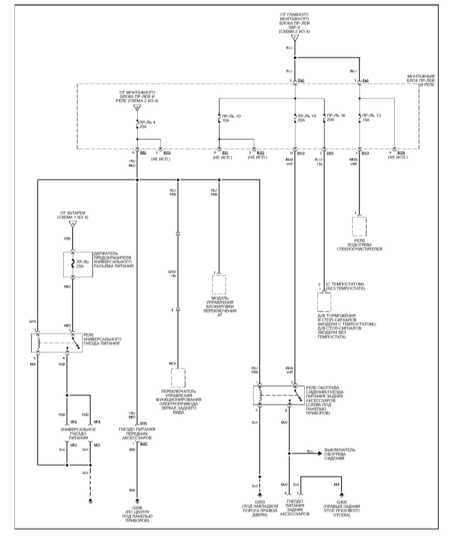  Система распределения питания Subaru Forester